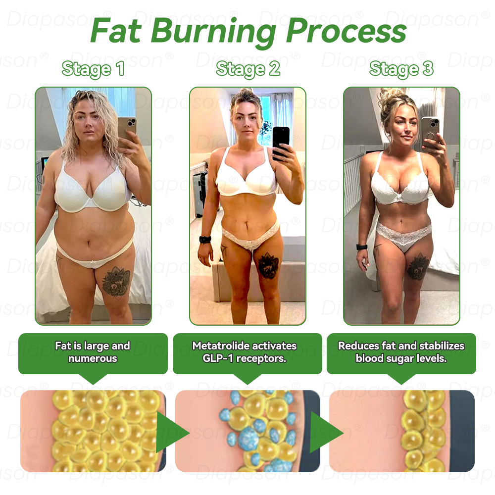 Official Store | ๐๐๐ช๐ฉ๐ช๐จ๐จ๐ยฎUSGLP-1 Six-in-One Health Solution Oral Liquid (Just once a day, visible changes in 7 days) For obesity, cardiovascular health, diabetes, sleep apnea, Gut Health, joint issues, and more