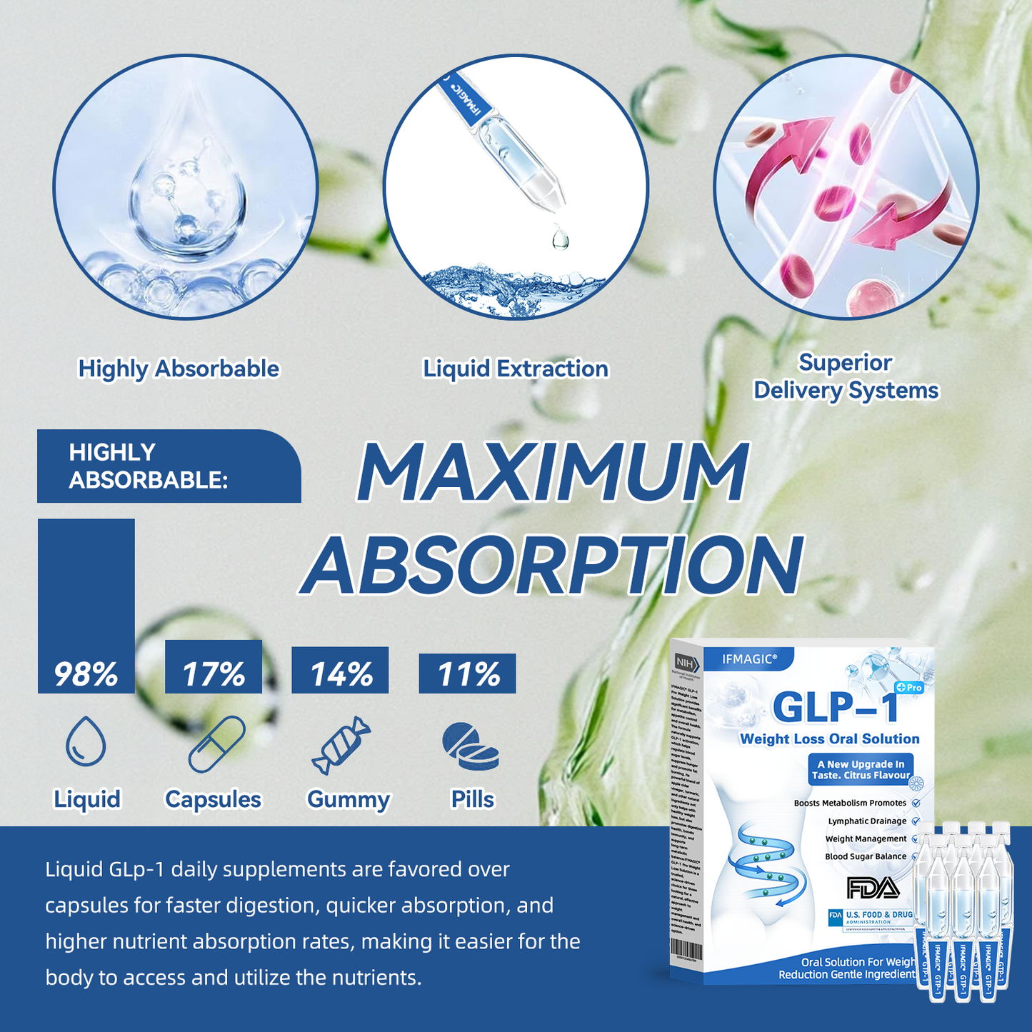【specialty store】IFMAGIC® GLP-1 Pro Weight Loss Oral Solution 7 days visible effect, no side effects, suitable for all age groups👨🔬