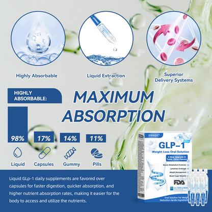 【specialty store】IFMAGIC® GLP-1 Pro Weight Loss Oral Solution  7 days visible effect, no side effects, suitable for all age groups👨‍🔬