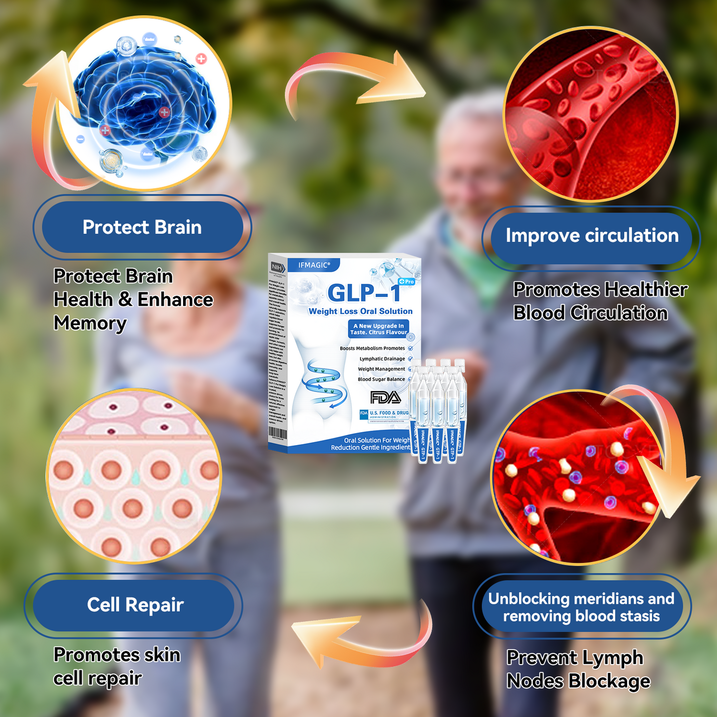 【specialty store】IFMAGIC® GLP-1 Pro Weight Loss Oral Solution  7 days visible effect, no side effects, suitable for all age groups👨‍🔬
