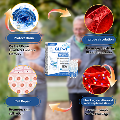 【specialty store】IFMAGIC® GLP-1 Pro Weight Loss Oral Solution  7 days visible effect, no side effects, suitable for all age groups👨‍🔬