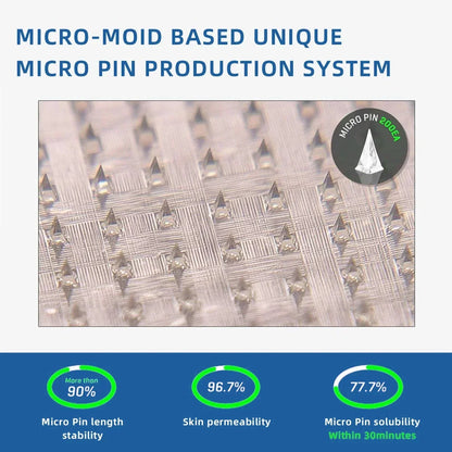 【Genuine Preferred🥇】Lmipki® NIDDK-Tirzepatide Nano Microneedle Patch 🇺🇸🧀（Zero Pain, 24/7 Release | Lose 20lbs FAST | 90% Sugar Drop | ）