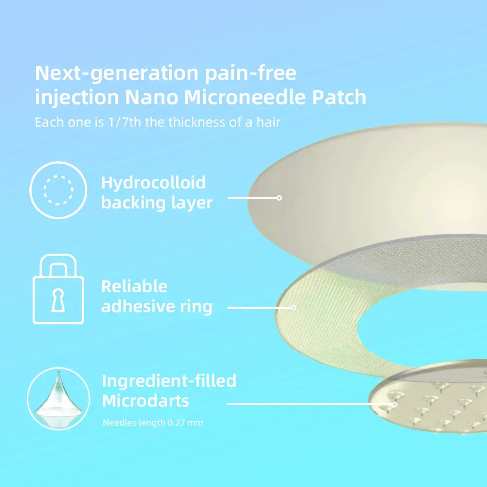 【Genuine Preferred🥇】Lmipki® NIDDK-Tirzepatide Nano Microneedle Patch 🇺🇸🧀（Zero Pain, 24/7 Release | Lose 20lbs FAST | 90% Sugar Drop | ）